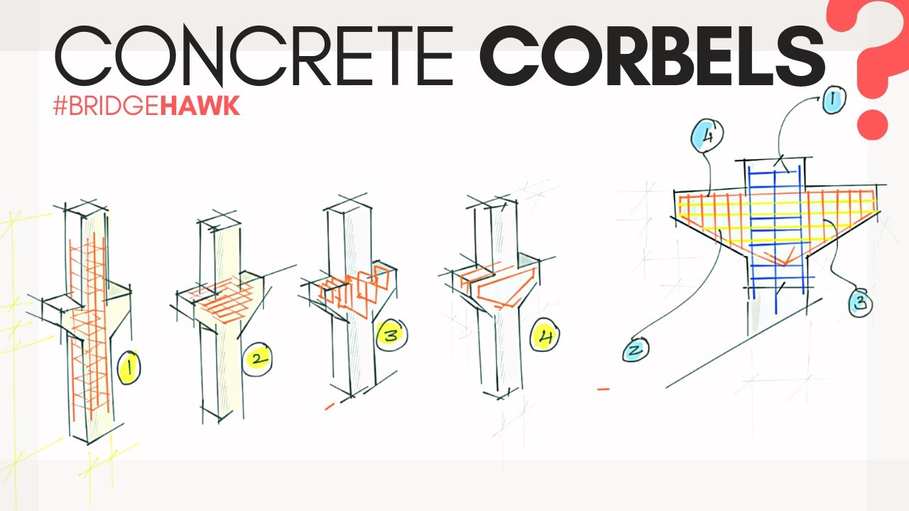 Concrete corbels || Details and Types