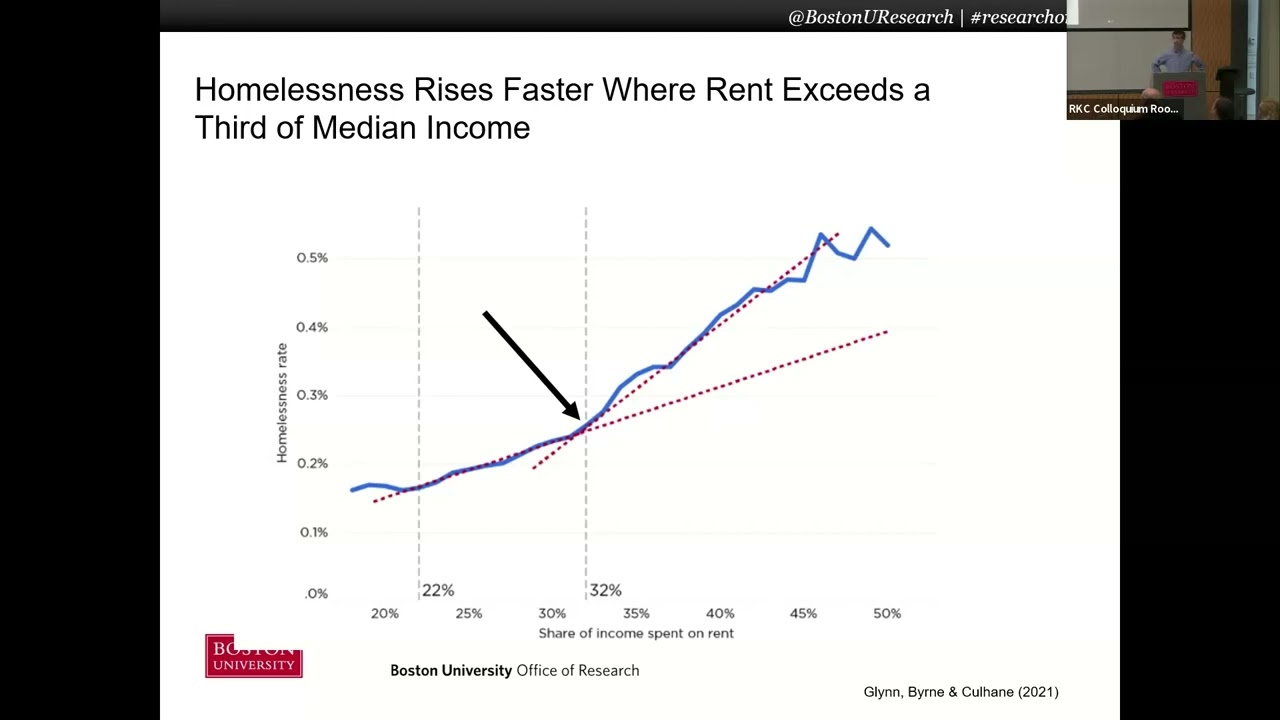 Tom Byrne: Housing Affordability and Homelessness