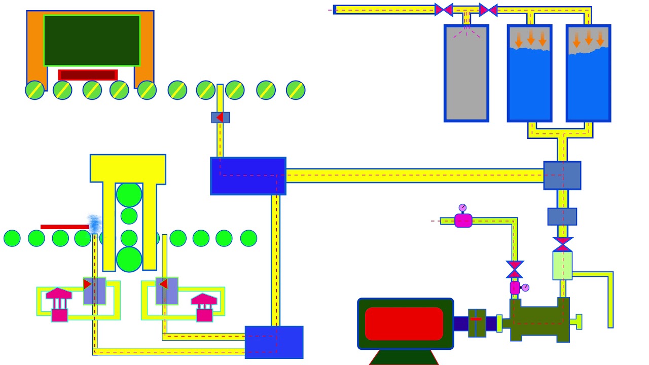 Descaling system in steelplant