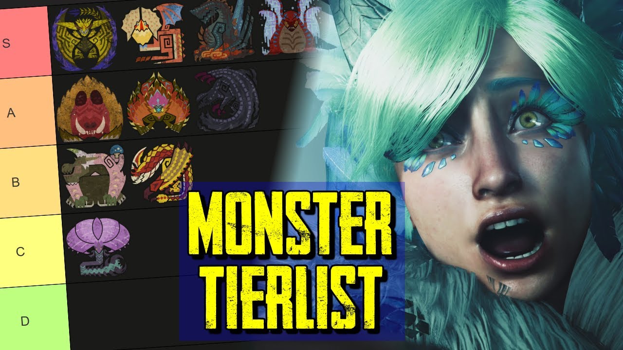 Monster Hunter Wilds Monster Tier List