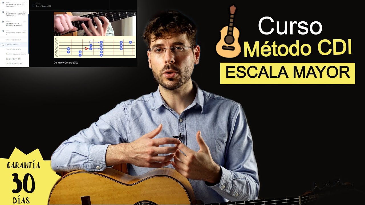 Aprende la ESCALA MAYOR en la GUITARRA con el MÉTODO CDI