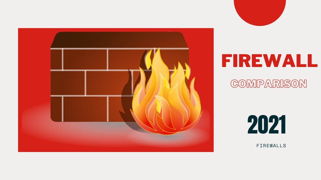 2021 Firewall Comparison, Best Firewall Security For Your Network