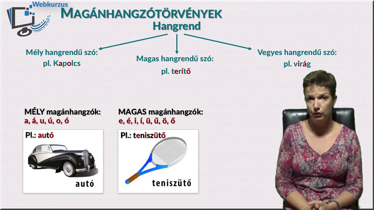 Magánhangzótörvények: hangrend