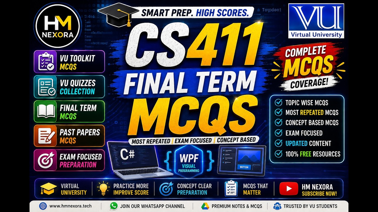 CS411 Final Term MCQs | VU Toolkit MCQs | Most Repeated Final Exam Questions | HM Nexora