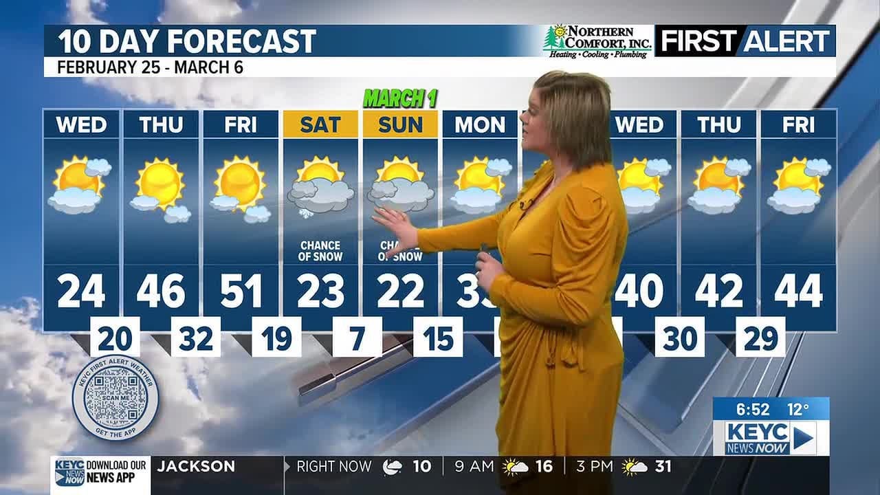 Meteorologist Caitlyn Lorr's 6:30 am Weathercast 2-25-2026