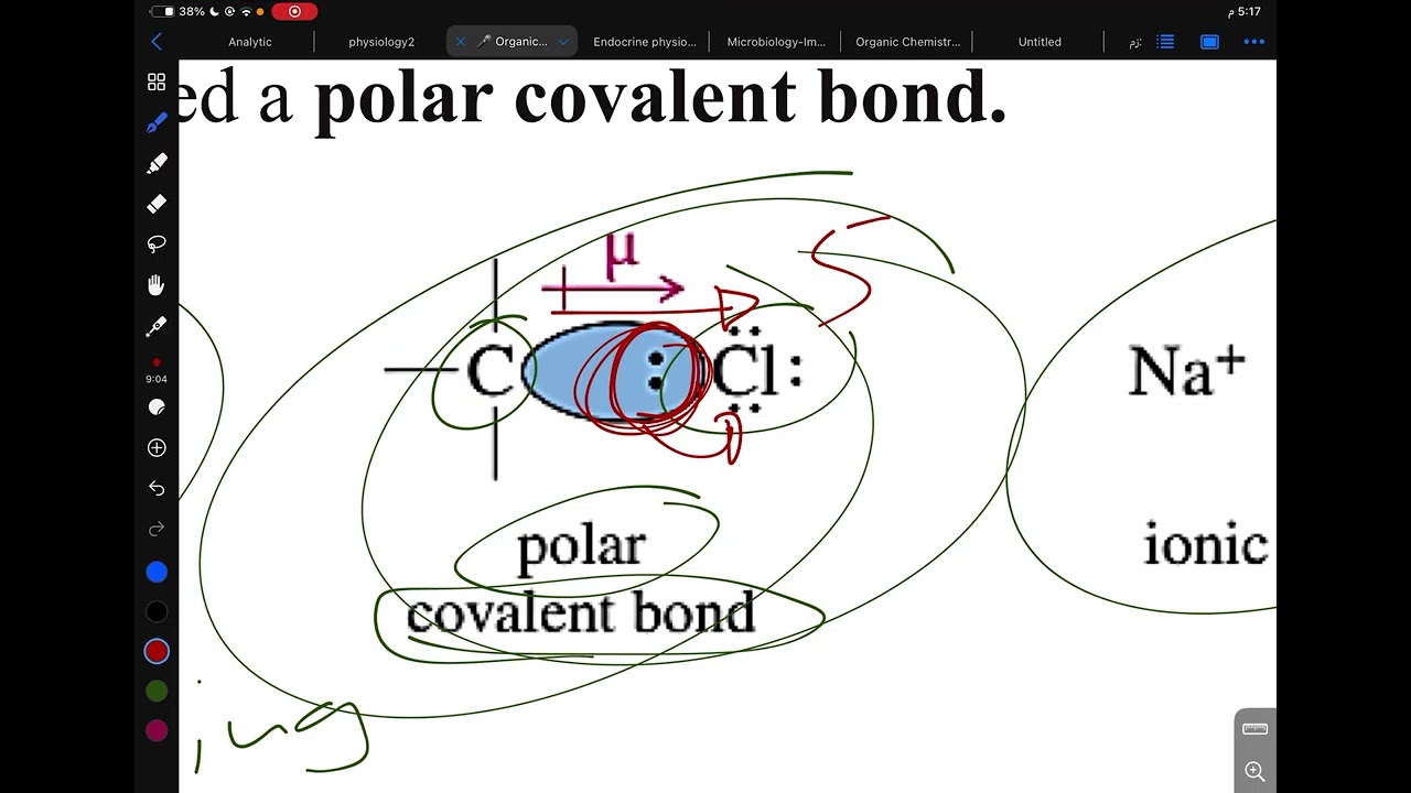 Organic chemistry الملزمة الاولى الجزء الاخير