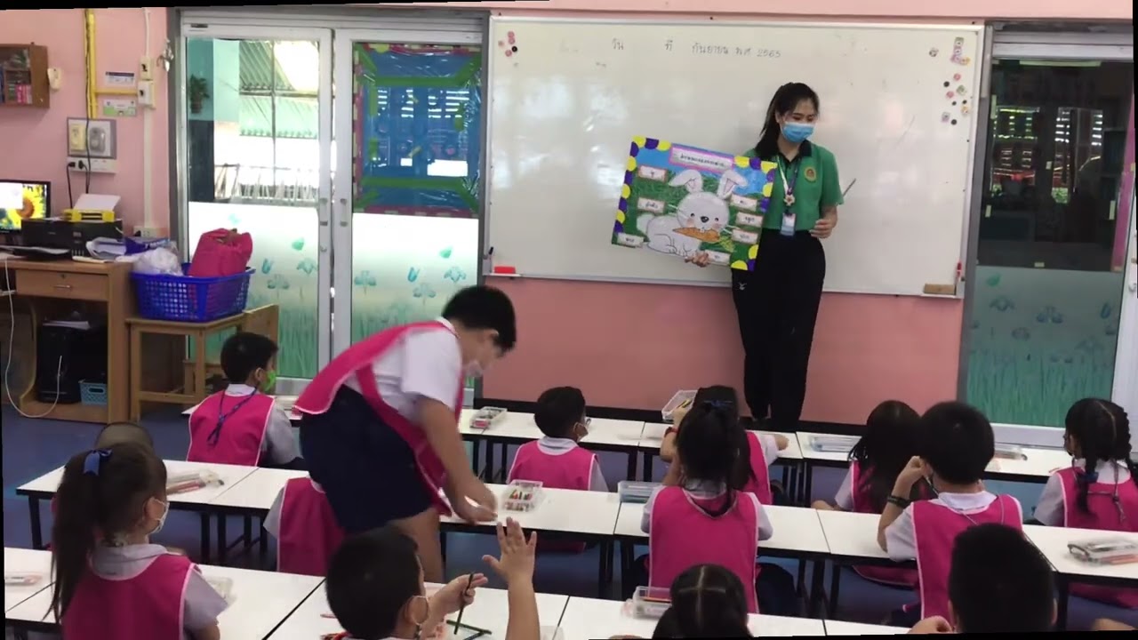 แผนการจัดการเรียนรู้ E-PLC โปรแกรมวิชาการศึกษาปฐมวัย มหาวิทยาลัยราชภัฏกำแพงเพชร