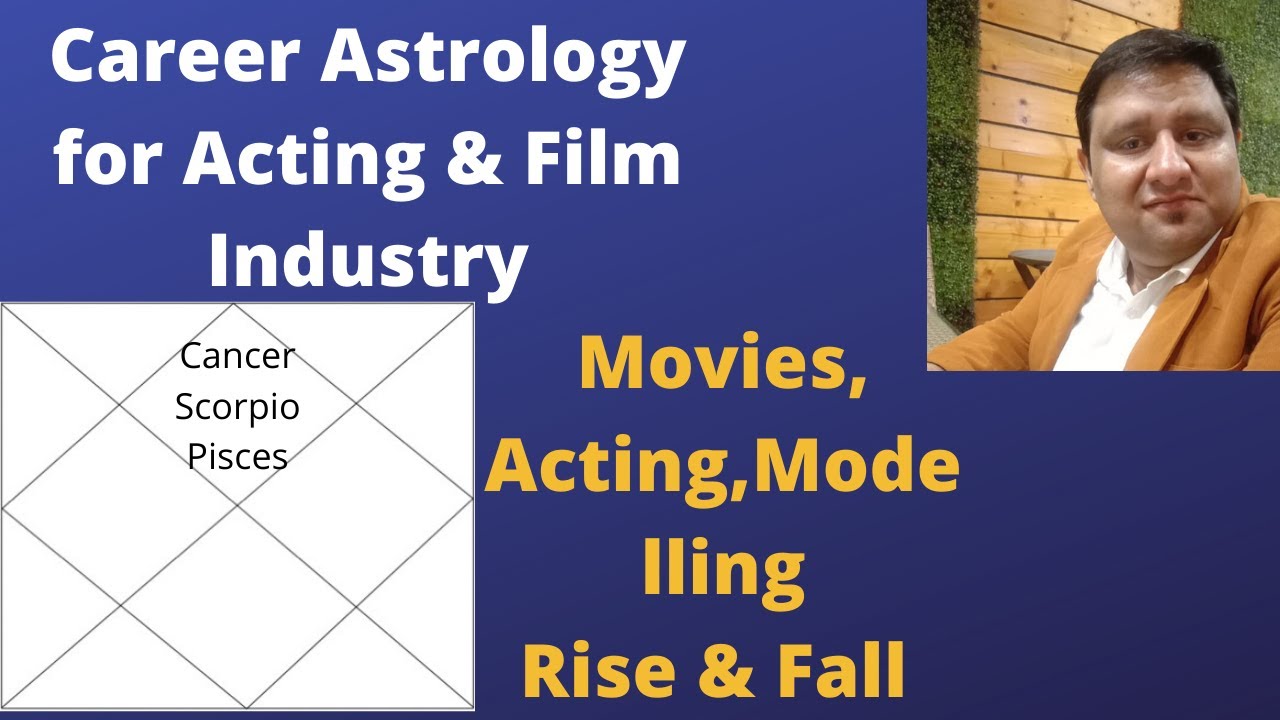 Career Astrology : Acting Career Prediction by Date of Birth| Career in film industry Astrology