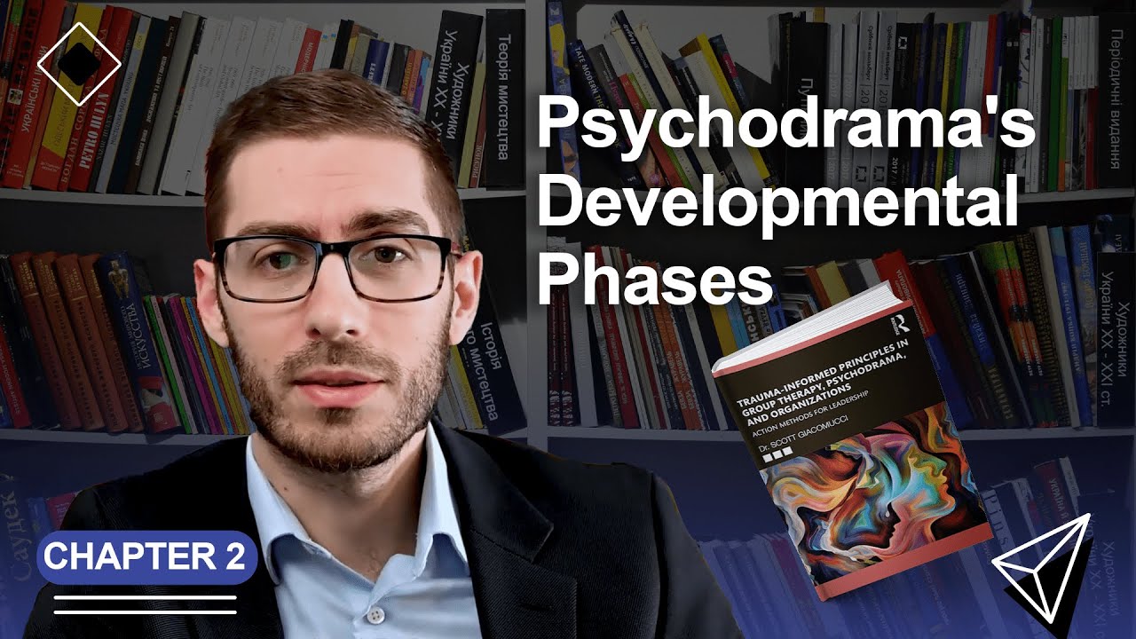 Developmental Phases in Psychodrama: Doubling, Mirror, & Role Reversal
