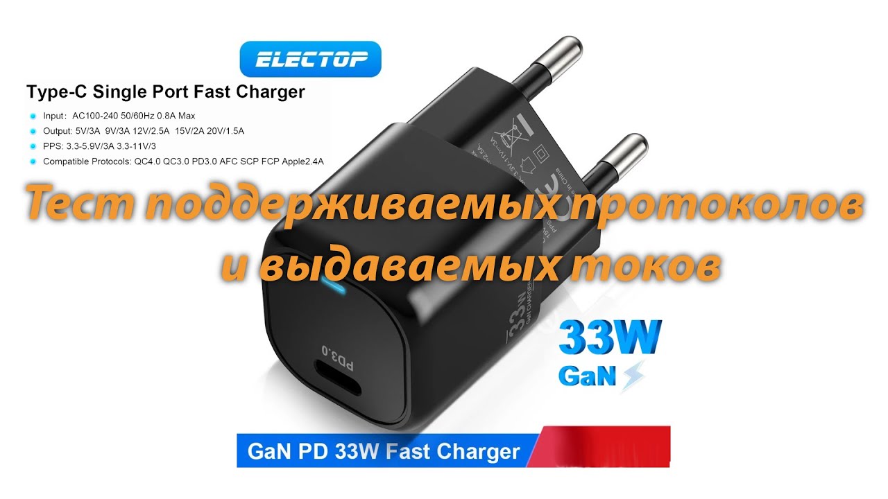 Супер компактное ЗУ ELECTOP 33W USB C GaN