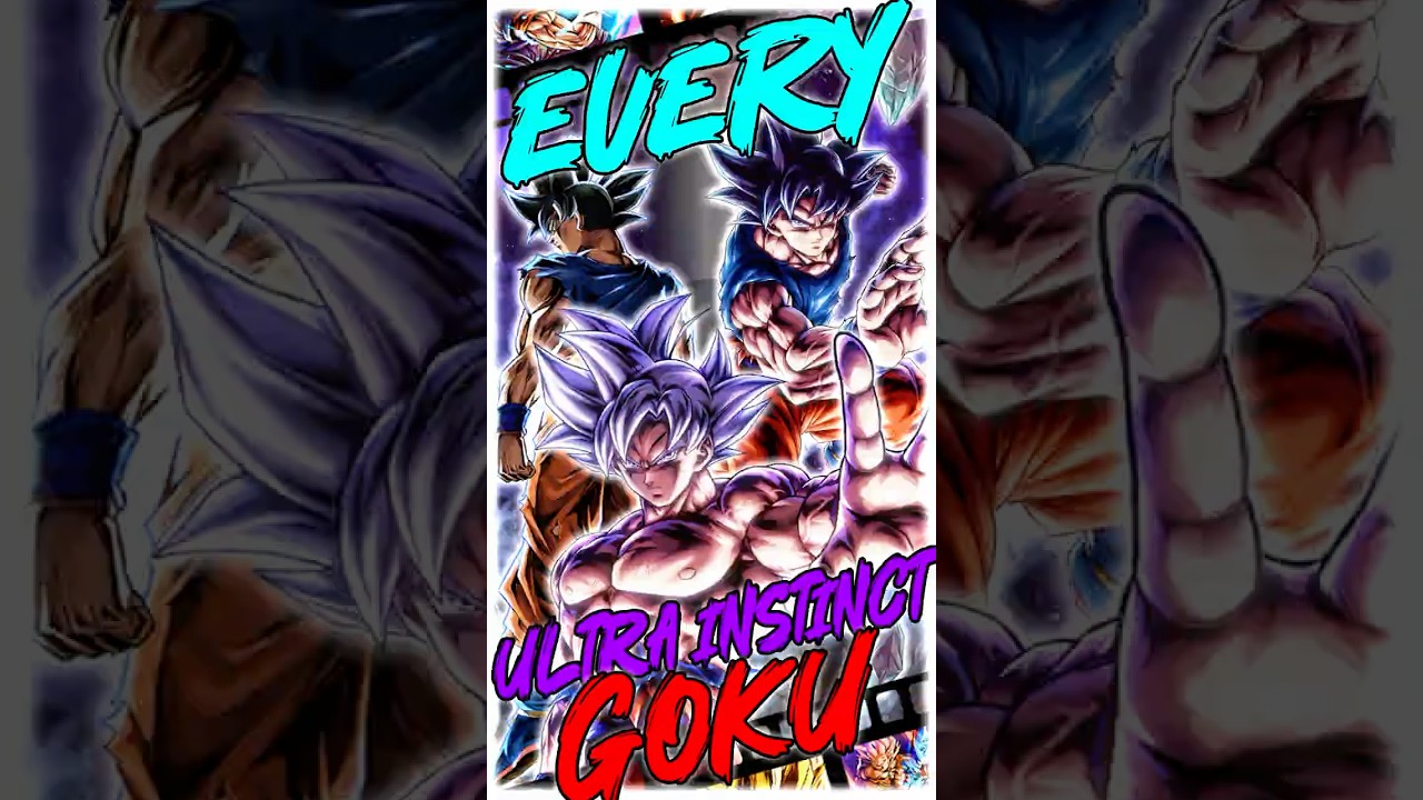 Rating EVERY Ultra Instinct Goku Unit from WORST to BEST
