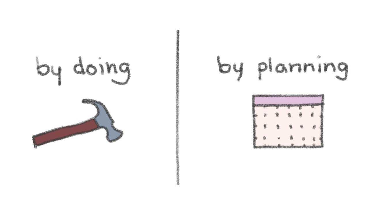 How to PLAN Your Game as a Solo Developer