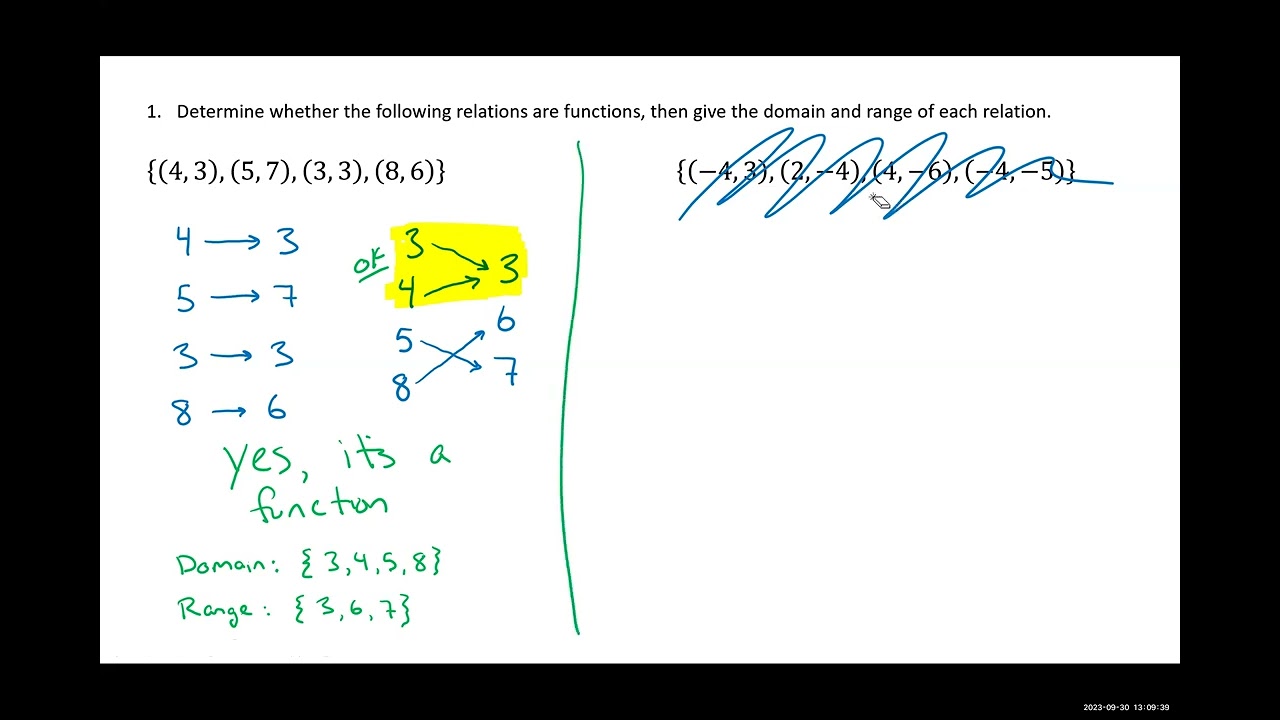 Precalculus Classwork - Section 1.2 - Basics of Functions and Their Graphs
