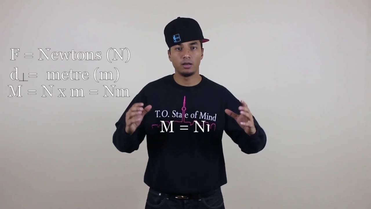 Biomechanics Moment of Force Torque