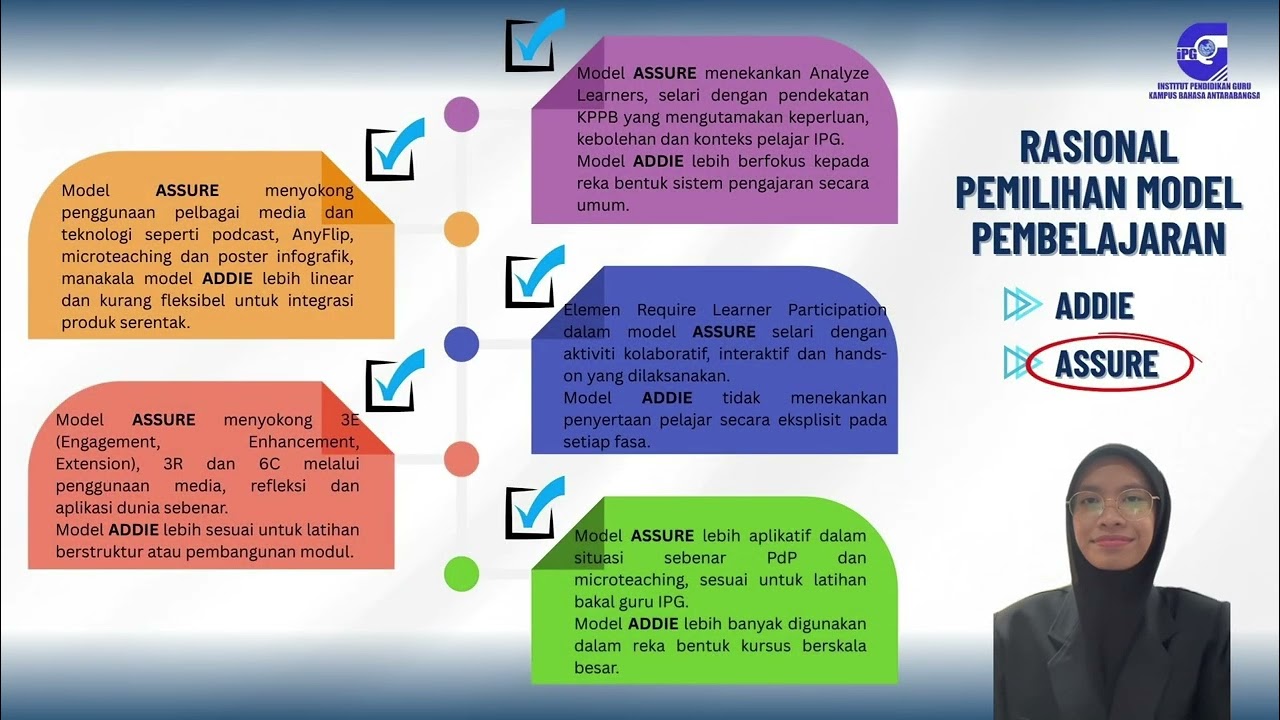 KAPASITI PEDAGOGI PEMBELAJARAN BERMAKNA (KPPB) IPG KAMPUS BAHASA ANTARABANGSA 2026