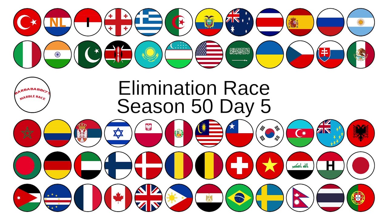 ELIMINATION LEAGUE COUNTRIES season 50 day 5