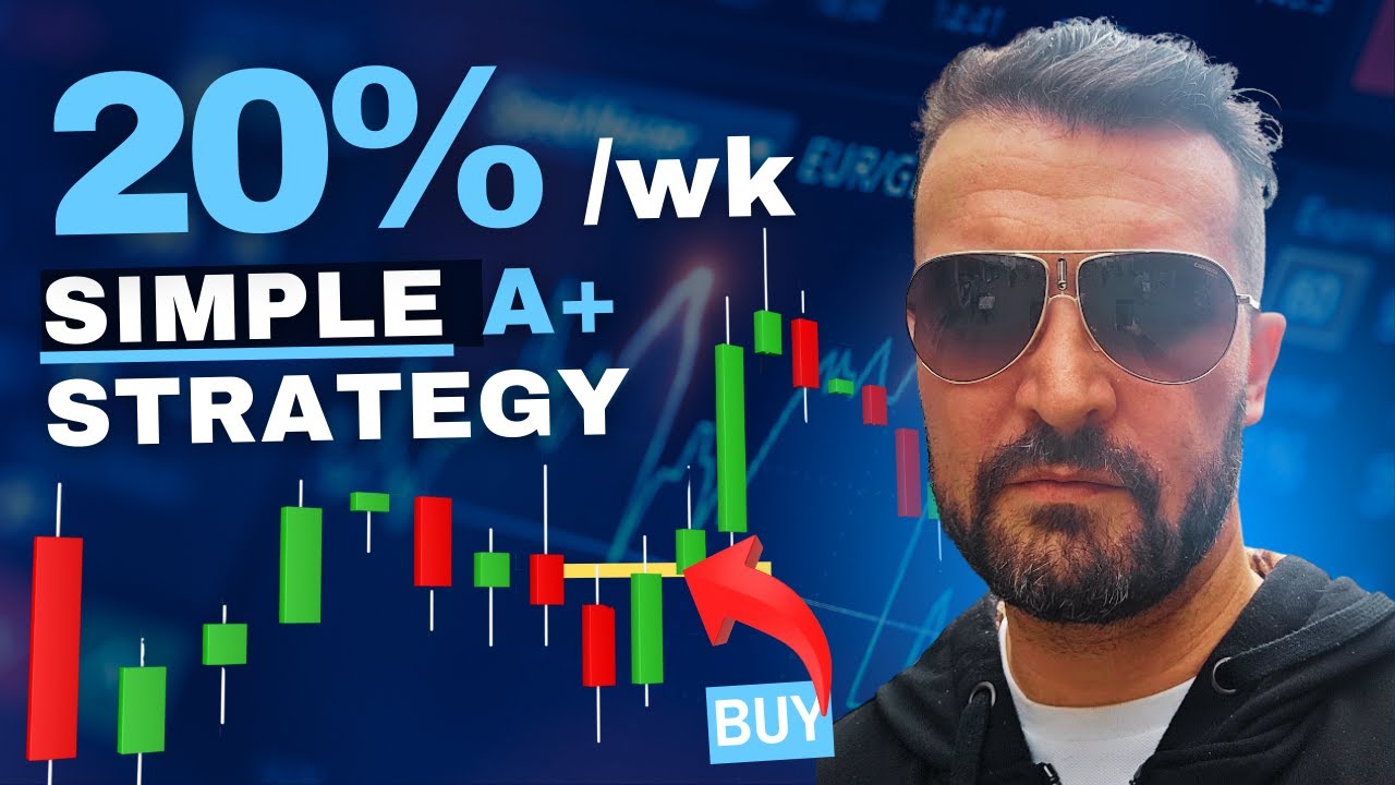 Order Block Trading Strategy: SMC Made Simple