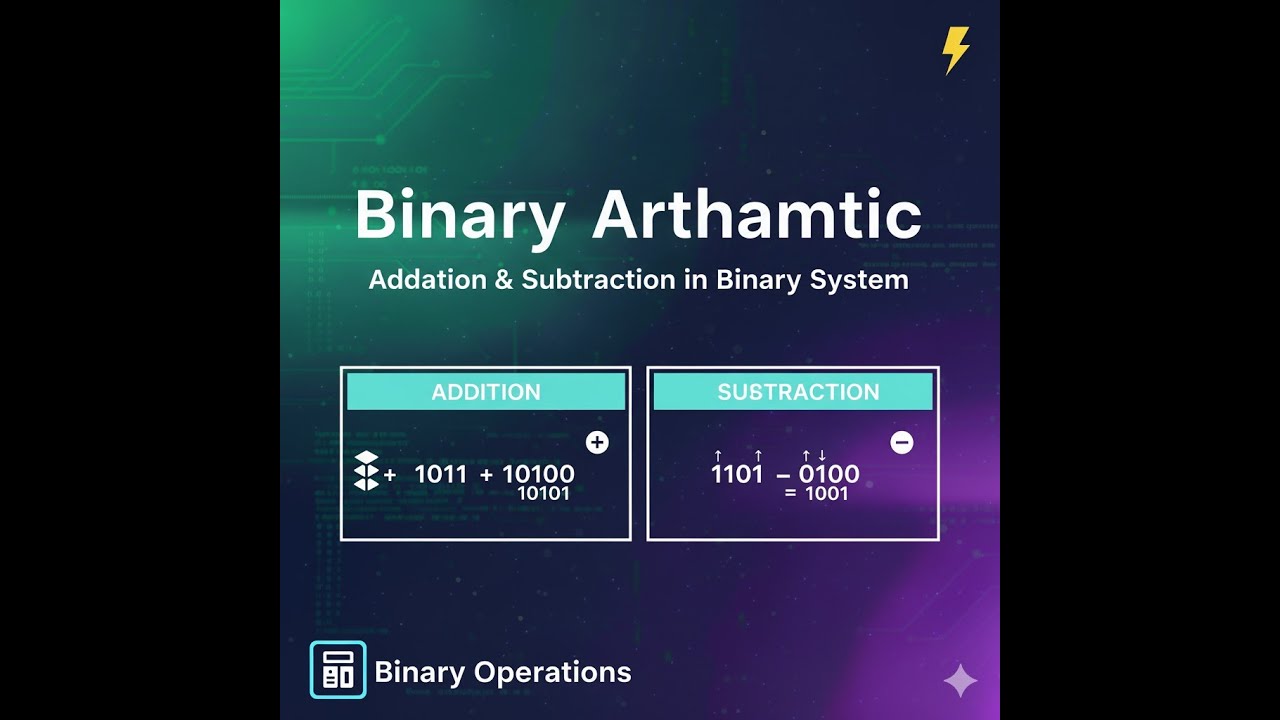 اسهل شرح لعملية الجمع والطرح فى النظام الثنائى Binary System