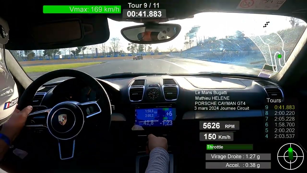 Le Mans Bugatti - 3 mars 2024 - Cayman GT4 -  #2 PB
