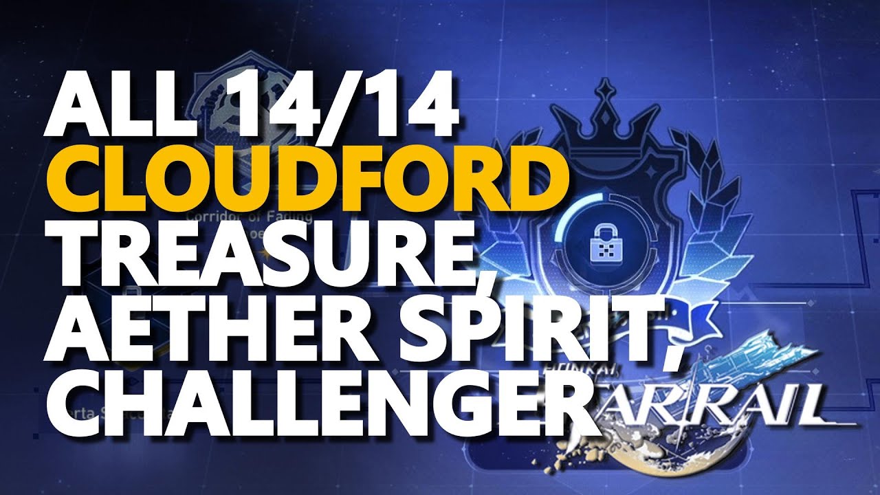 All Cloudford Treasure, Aether Spirit, Challenger Honkai Star Rail