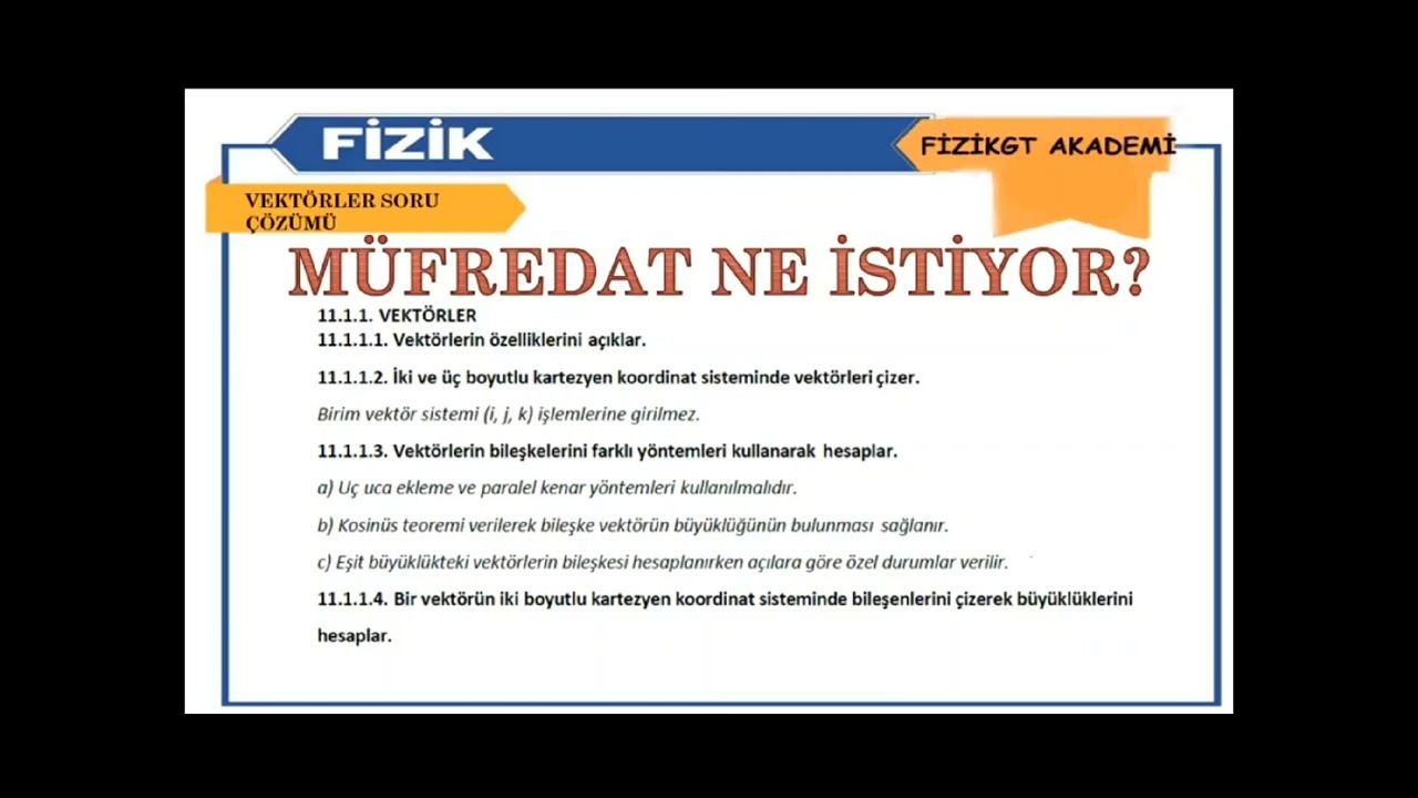 VEKTORLER PRATIK &Ccedil;&Ouml;Z&Uuml;M #shorts #shortsvideo #ayt #tytkamp #tytfizik #benikesfet