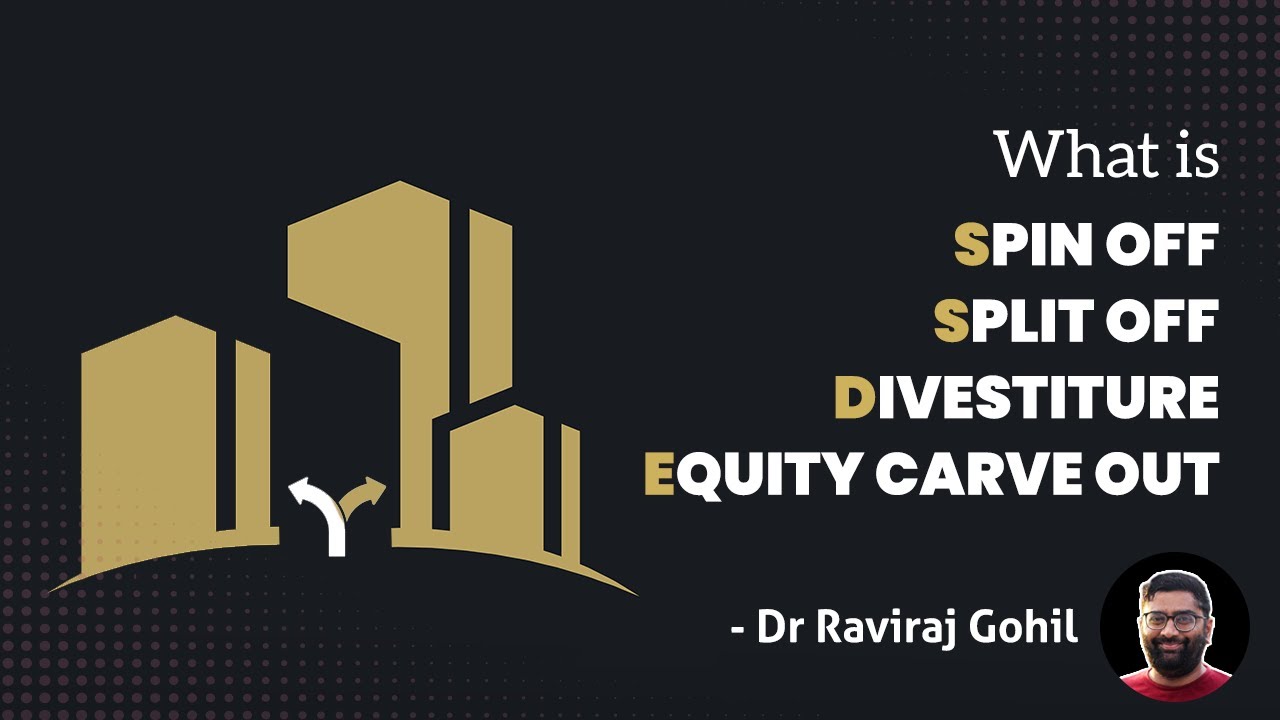 What is Spin off, Split off, Equity Carve outs and Divestitures ?