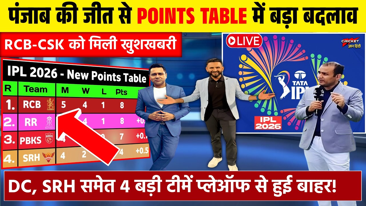 IPL POINTS TABLE 2026 | पंजाब की जीत से पॉइंट्स टेबल में मचा बवाल | बदले प्लेऑफ के समीकरण।