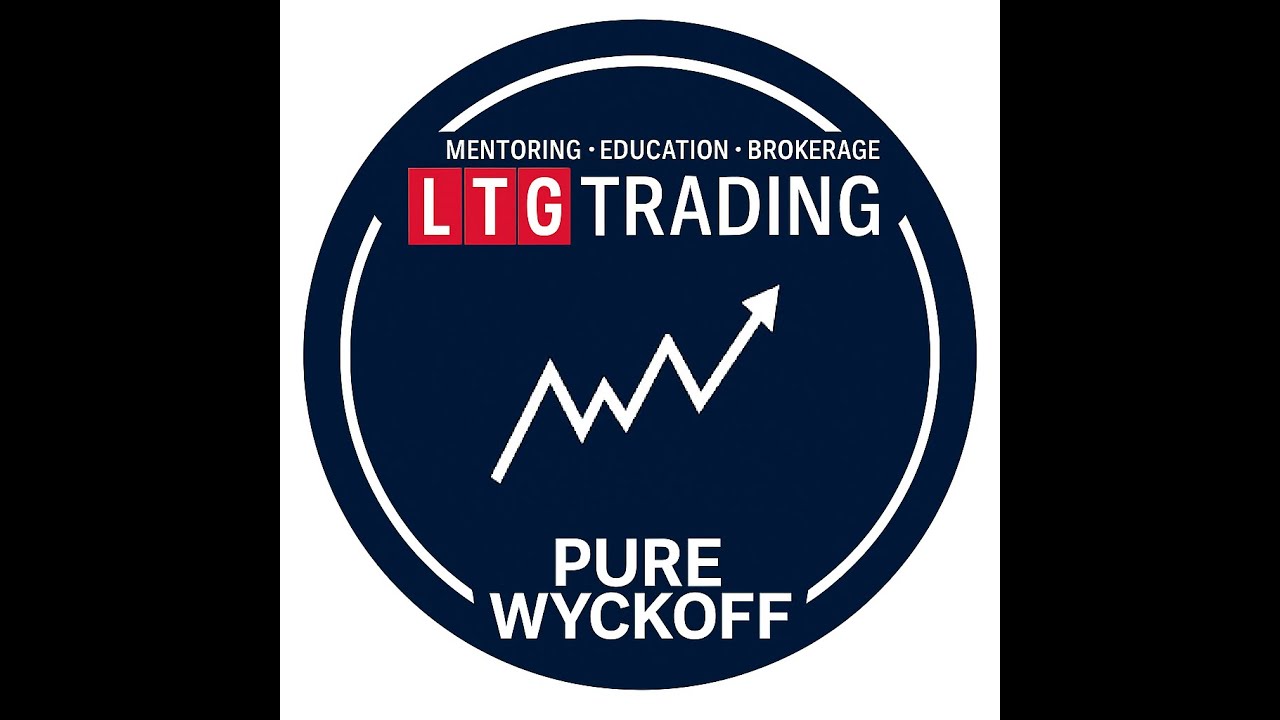 Wyckoff Simplified 4 Reverse trend line
