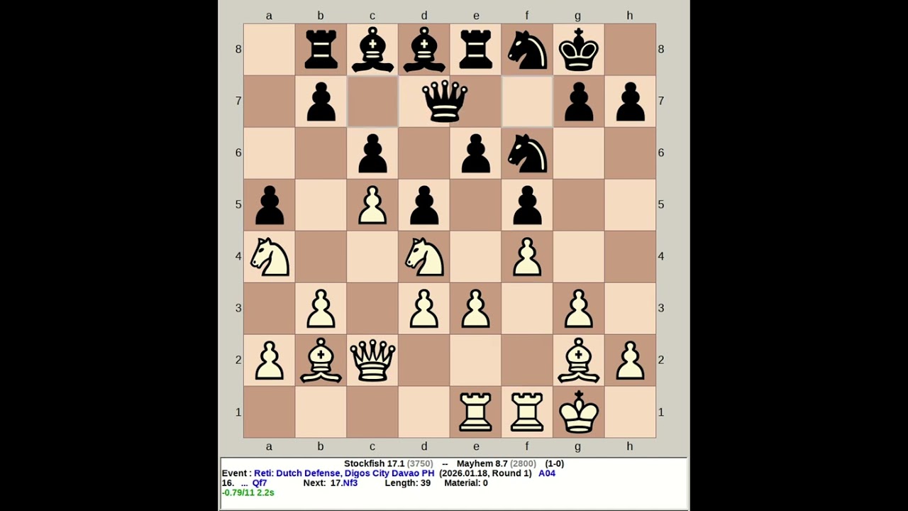 Stockfish 17.1 vs Mayhem 8.7 | Reti: Dutch Defense #chess