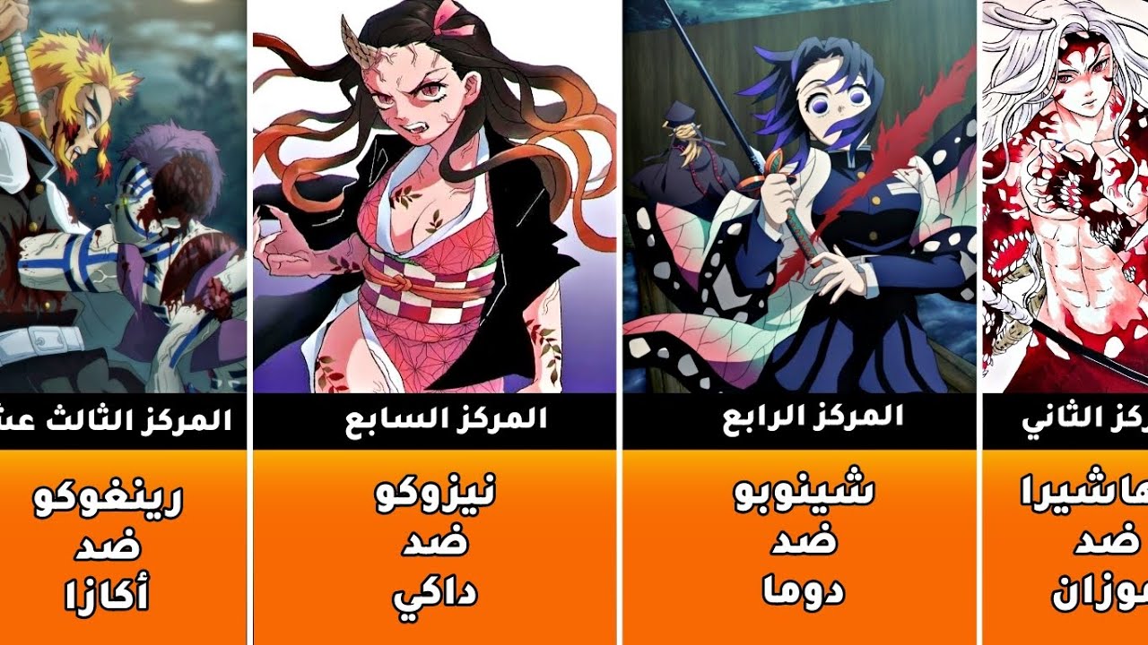 أفضل وأقوى القتالات في قاتل الشياطين | الأنمي والمانجاا