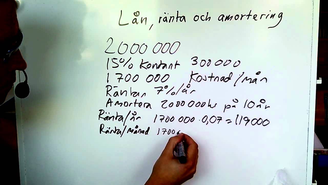 Matematik 1a 1b 1c lån ränta amortering