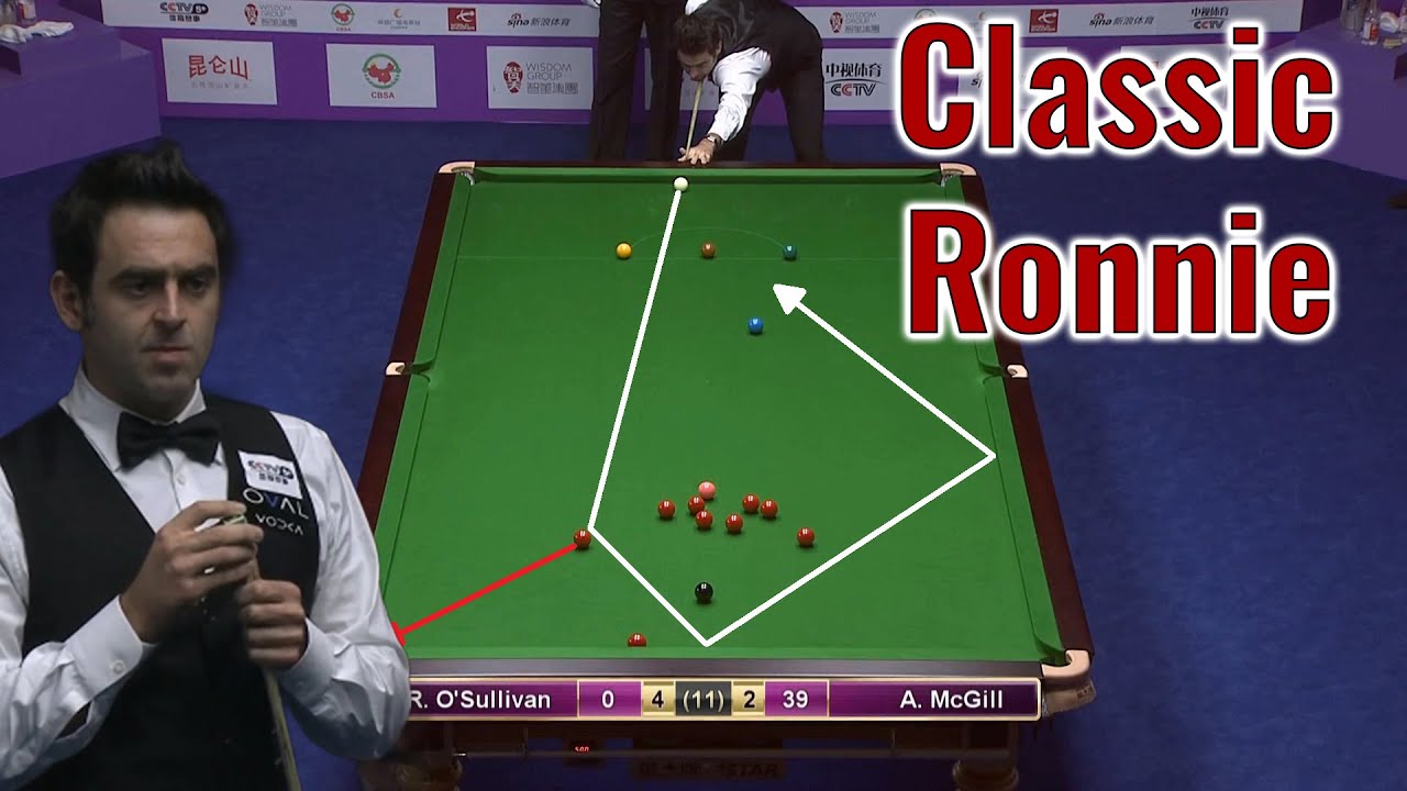 Ronnie O&rsquo;Sullivan Rolls On! Flawless Performance!