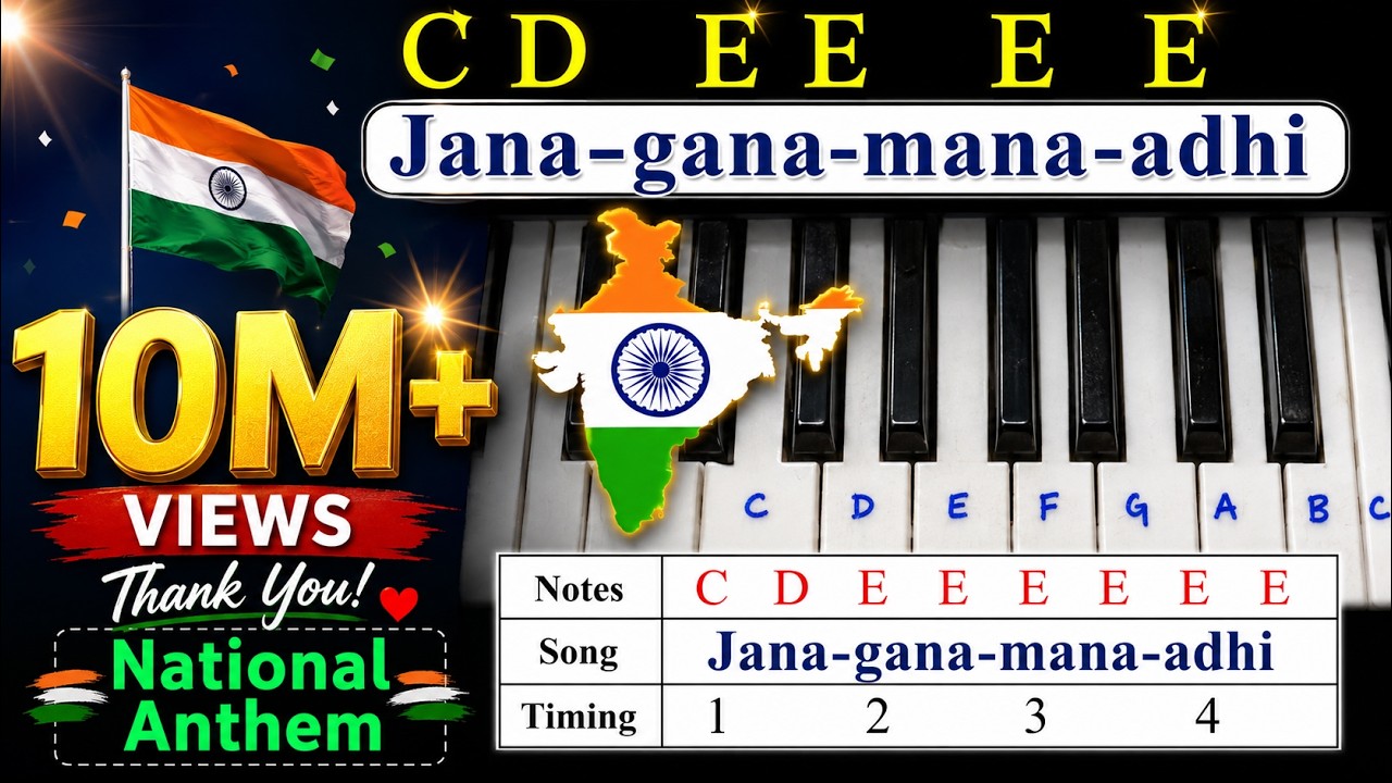 India National Anthem Jana Gana Mana Keybaord Notes| ABCDEFG Notes #janaganamana   #nationalanthem