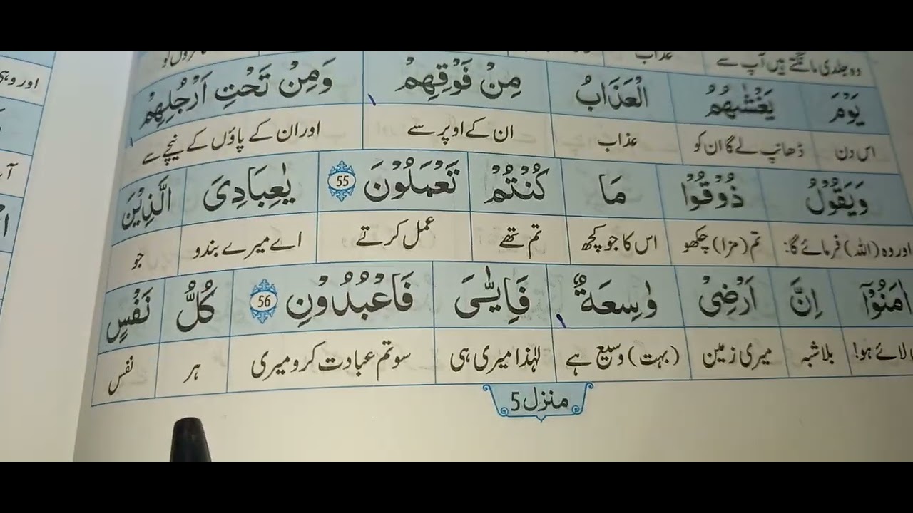 Surah Al ankboot 52 to 63 word to word translation in urdu. 