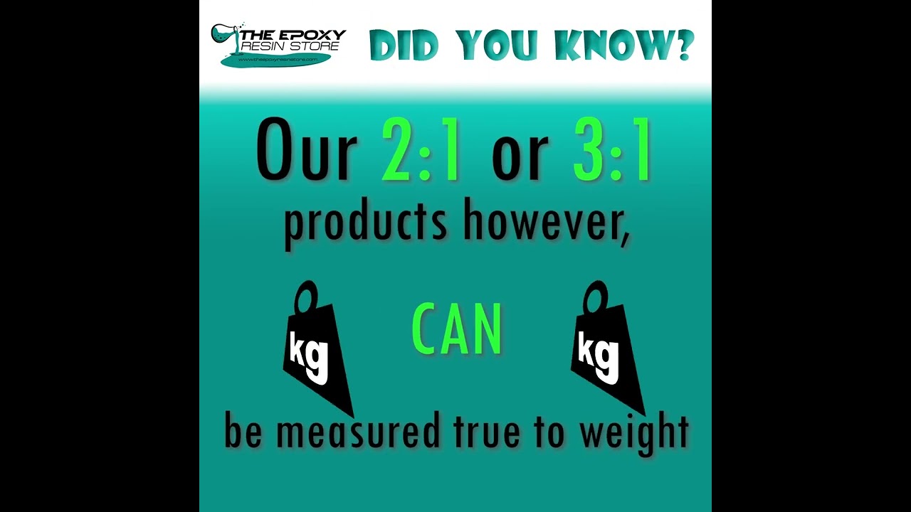 Do you know when to measure epoxy resin by weight versus measure by volume? by The Epoxy Resin Store