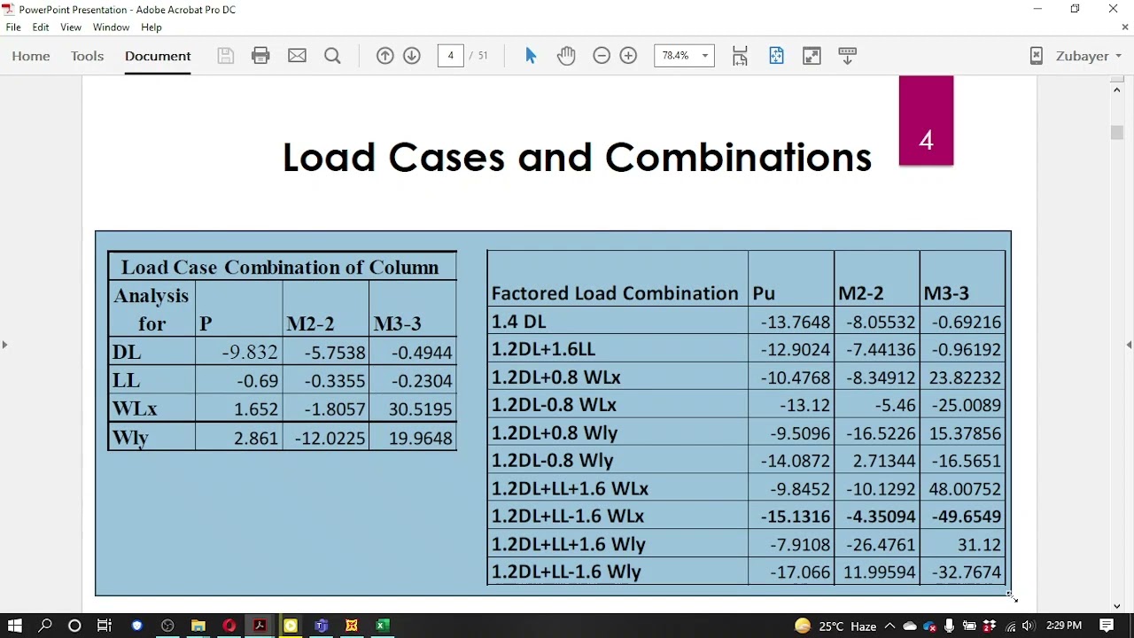 SAP2000 : Extract Load Values for Column and BNBC Load Combination