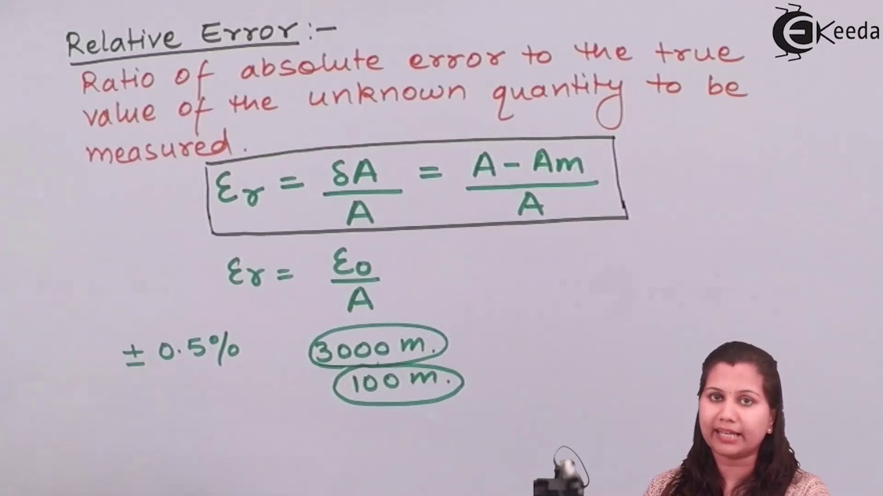 Different Types of Errors in Measurement