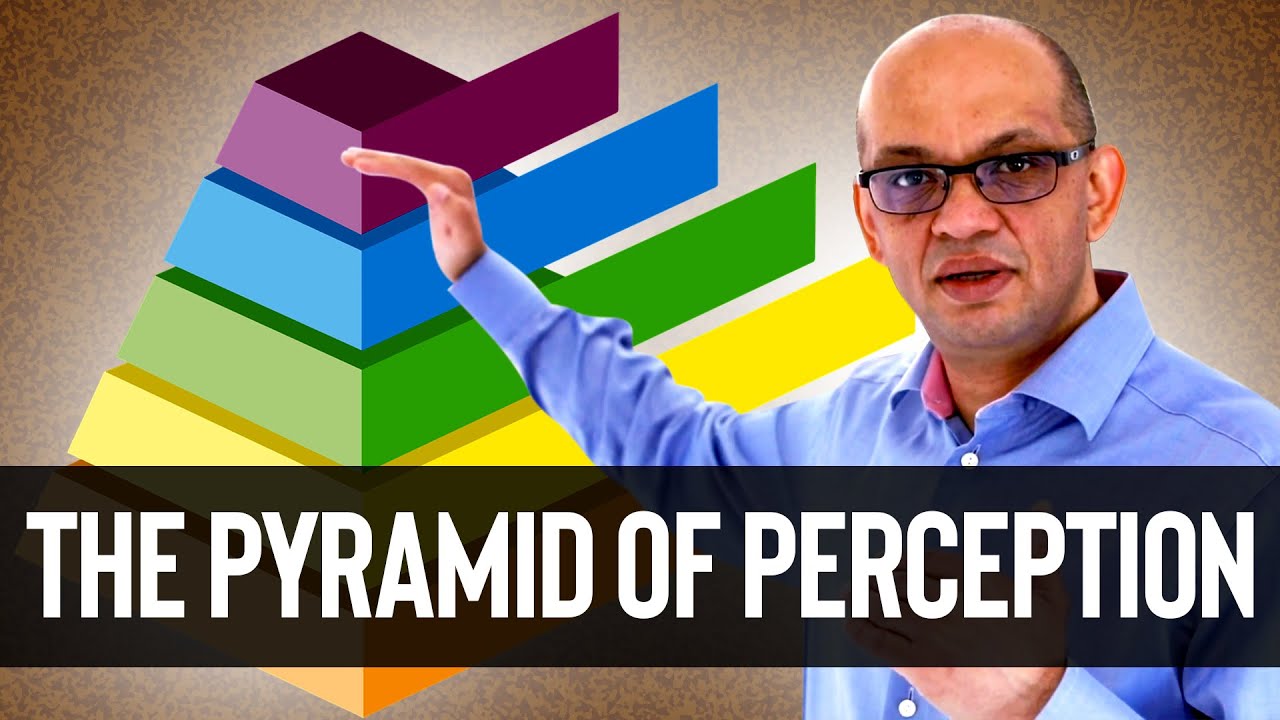 The Pyramid Of Perception | Stages Of Customer Perception In Business