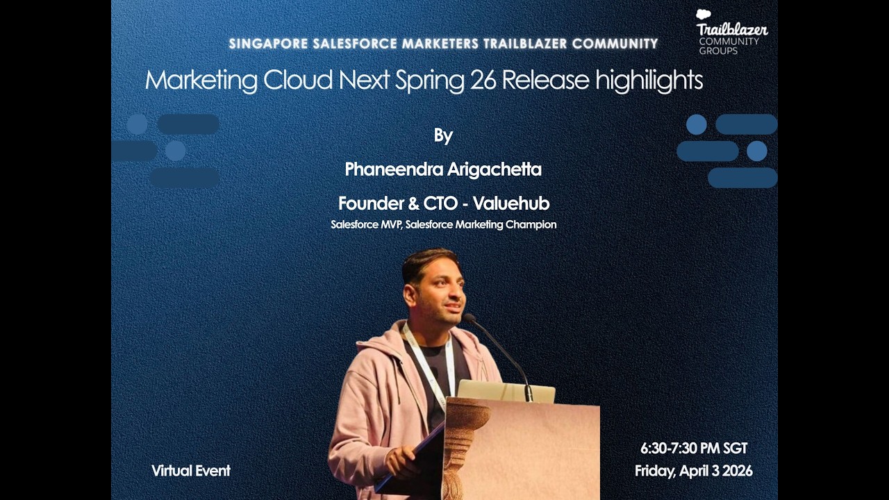 Основные моменты Salesforce Marketing Cloud Next &mdash; весна 2026