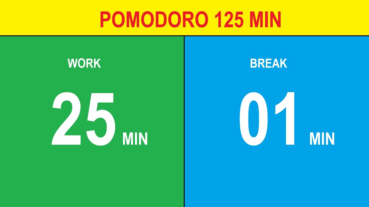 POMODORO TIMER 125 MIN l FOCUS l WORK l STUDY