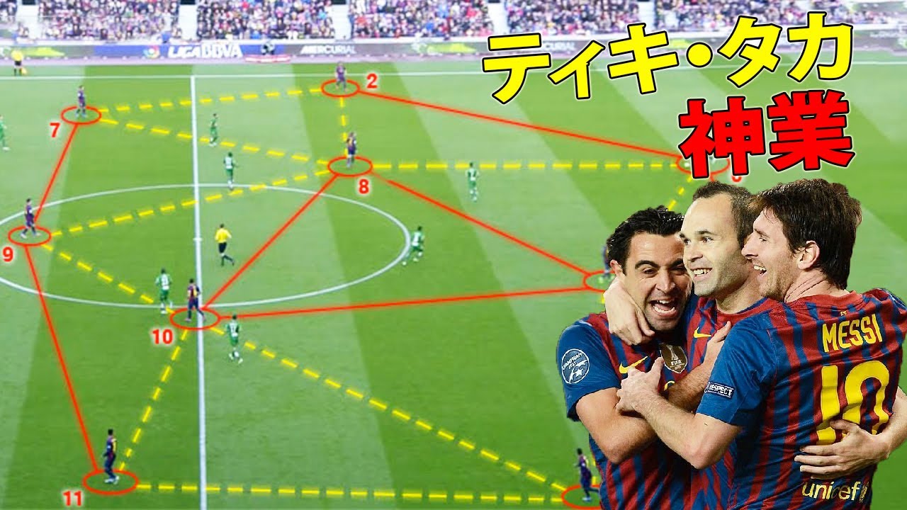 バルセロナの魔法サッカー｜ティキタカが世界を驚かせた瞬間集