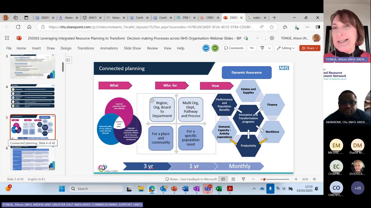Integrated Planning: Transforming NHS Decision Making (3 Mar 2025)