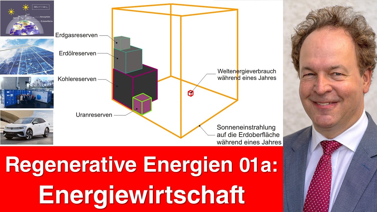 Regenerative Energien 01a (2022) - Energiewirtschaft
