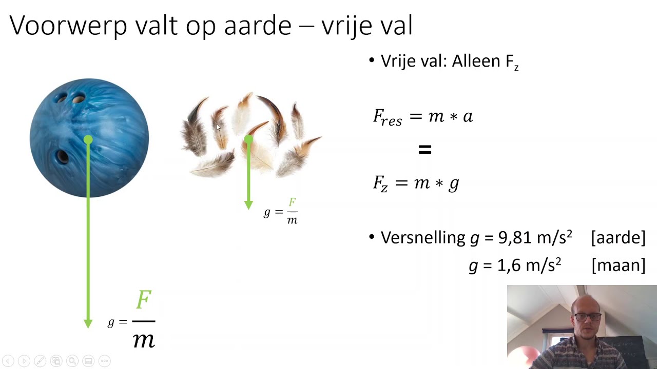 Havo/vwo 4 natuurkunde - mechanica - vallen, vrije val, val met luchtweerstand (2,5) + oefenopgave