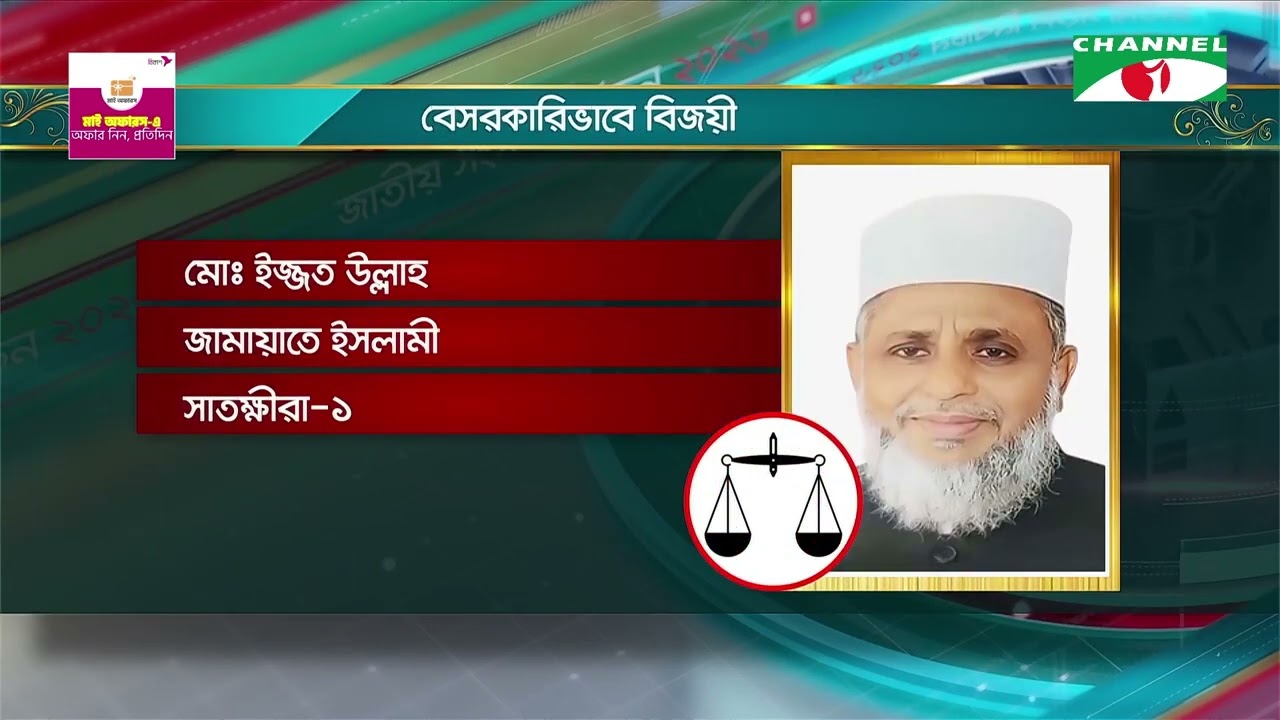 খুলনা ও বরিশাল বিভাগে বেসরকারিভাবে নির্বাচিত প্রার্থীদের ফলাফল