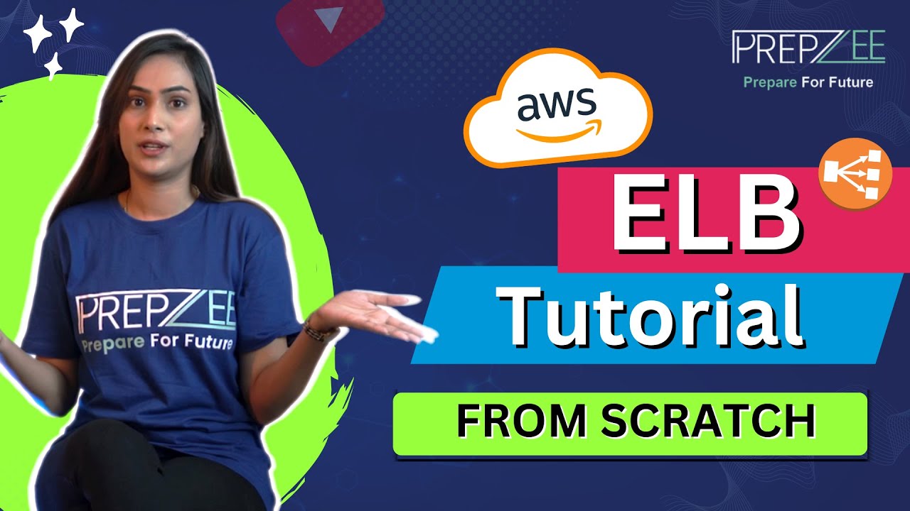 What is AWS Elastic Load Balancing | AWS ELB Explained