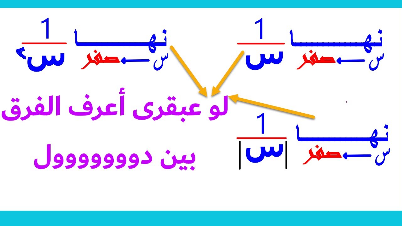 النهايات تانية ثانوي الترم الأول ، المسائل المتشابهة