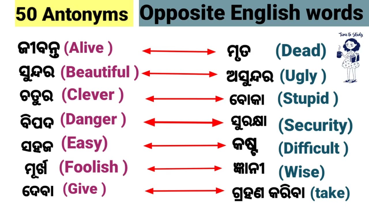 Opposite Word Meaning in Odia|| Odia to English meaning|| Daily use words🙏🙏#@Truptitutorial-vc3pj