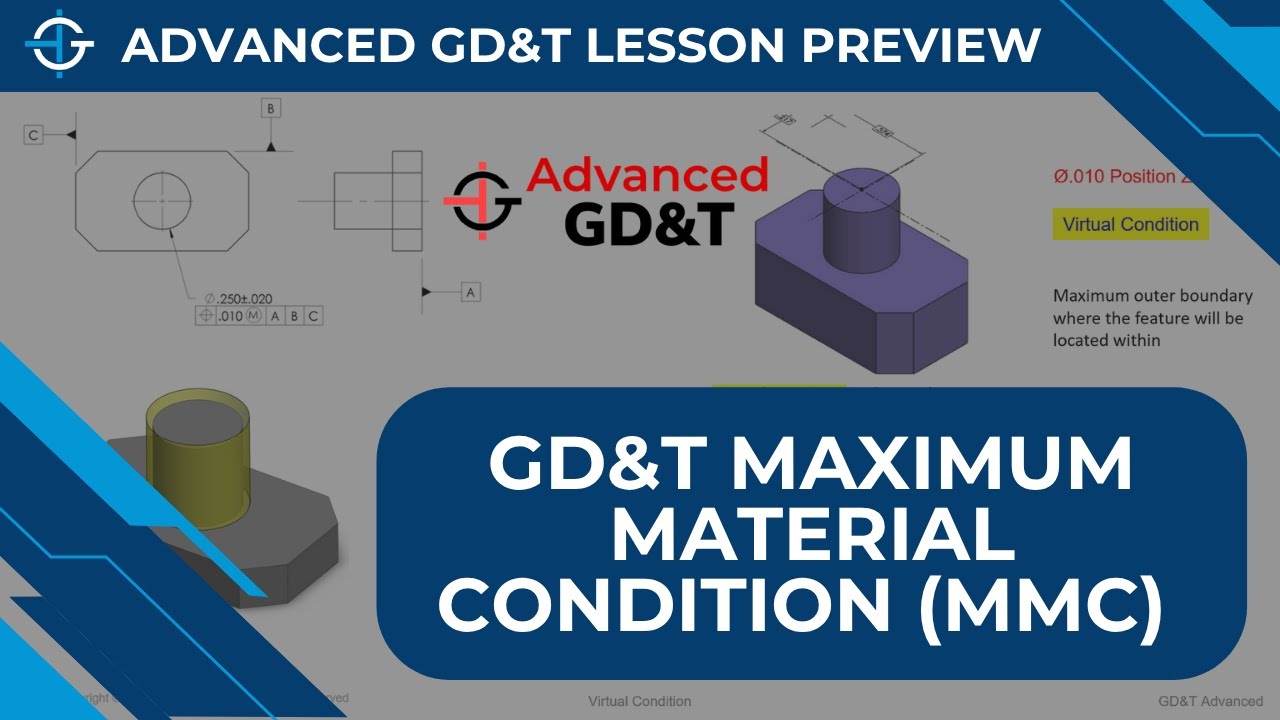 Формула и визуализация максимального материального состояния (MMC) GD&T