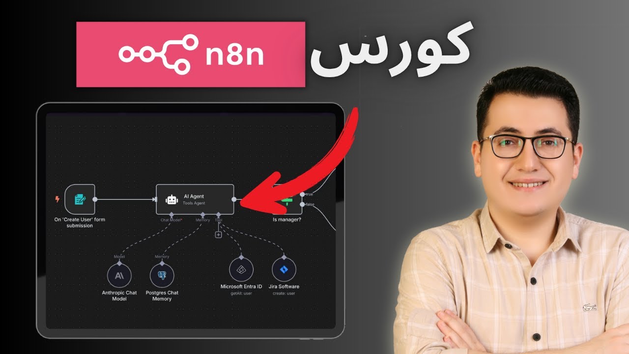 للمبتدئين : كيف تبدأ في مجال الاتمتة بالذكاء الاصطناعي شرح منصة n8n